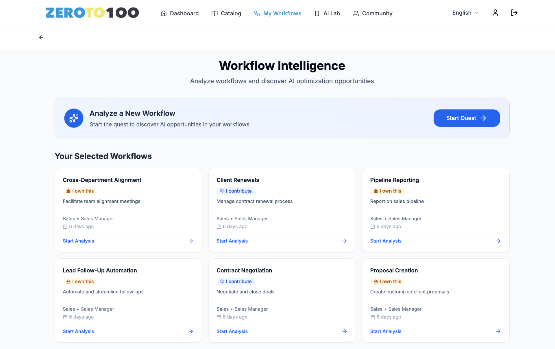 Workflows & AI Agents product view